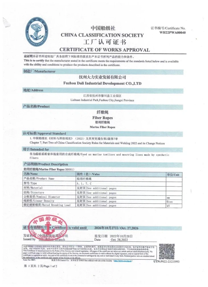 Fiber For Making Rope