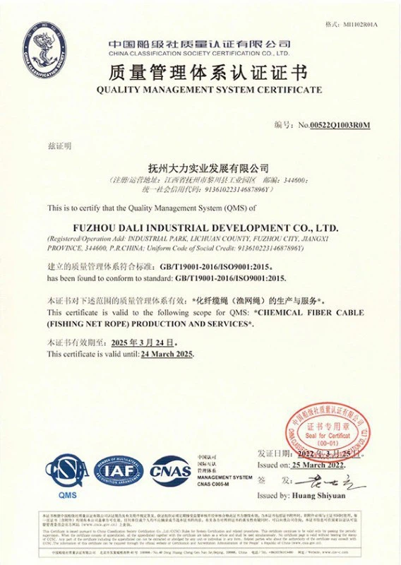 Polypropylene Properties